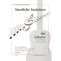 Sämtliche Tonleitern