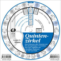Quintenzirkel für Klavier