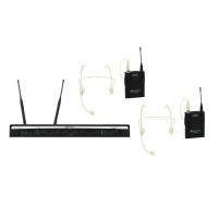 Relacart Set UR-260D Bodypack mit Headset