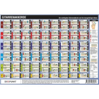 Info-Tafel Gitarrenakkorde
