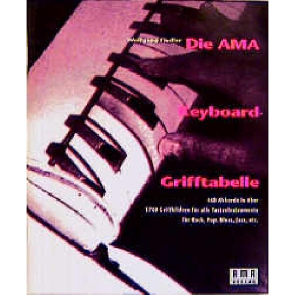 Die AMA Keyboard-Grifftabelle
