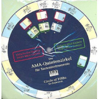 Quintenzirkel für Tasteninstrumente gallery