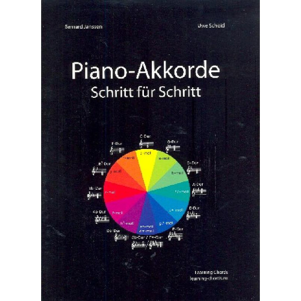 Piano-Akkorde Schritt für Schritt