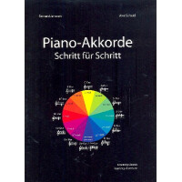 Piano-Akkorde Schritt für Schritt