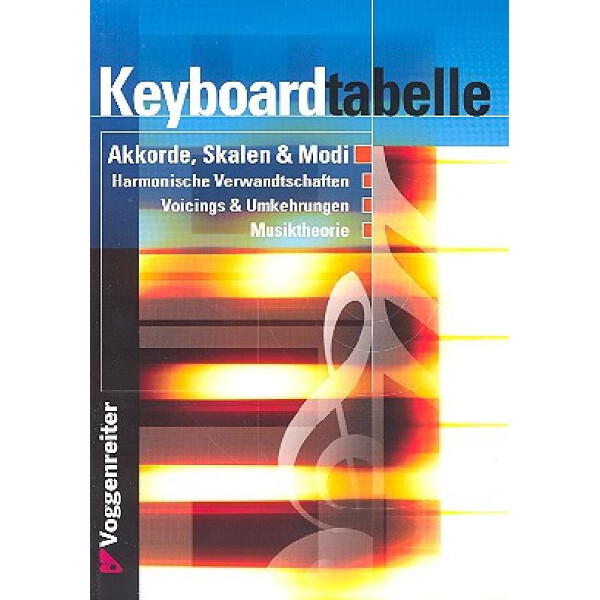 Keyboardtabelle