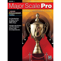 Major Scale Pro vol.1