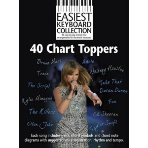 40 Chart Toppers for keyboard