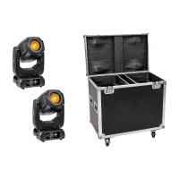 Eurolite Set 2x LED TMH-S200 + Case