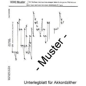 Melodie von Rubinstein
