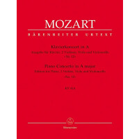 Konzert A-Dur KV414 für Klavier und