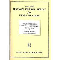 Scales and Arpeggios vol.2