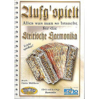 Aufgspielt Alles was man so braucht