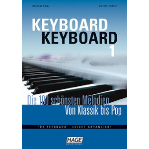 Keyboard Keyboard Band 1