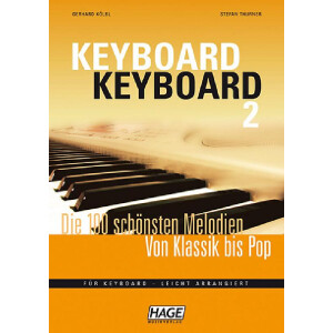 Keyboard Keyboard Band 2