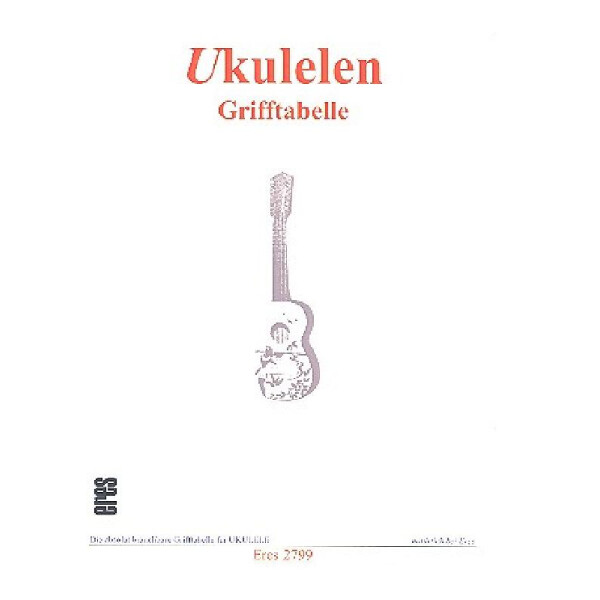 Grifftabelle für Ukulele