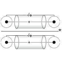 Omnitronic Cinch Kabel 2x2 Erdung 1,5m