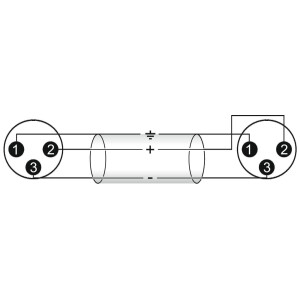 Omnitronic Adapterkabel XLR(M)/XLR(M) 0,2m sw