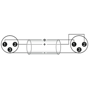 Omnitronic Adapterkabel XLR(M)/XLR(M) 0,2m sw