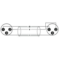 Omnitronic Adapterkabel XLR(M)/XLR(M) 0,2m sw