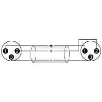 Omnitronic Adapterkabel XLR(M)/XLR(M) 0,2m sw