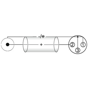 Omnitronic Adapterkabel XLR(F)/Cinch(M) 0,2m sw