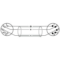 Omnitronic XLR Kabel 5pol 3m sw