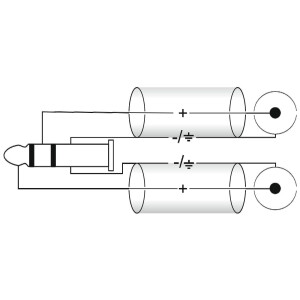 Omnitronic Adapterkabel 3,5 Klinke 90°/2xCinch 0,5m