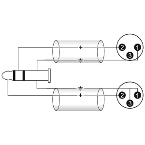 Omnitronic Adapterkabel 3,5 Klinke/2xXLR(M) 1,5m sw