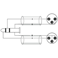Omnitronic Adapterkabel 3,5 Klinke/2xXLR(M) 1,5m sw