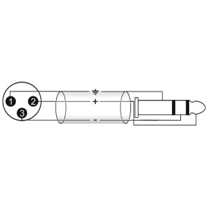 Omnitronic Adapterkabel XLR(M)/Klinke stereo 2m sw