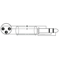 Omnitronic Adapterkabel XLR(M)/Klinke stereo 2m sw