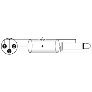 Omnitronic Adapterkabel XLR(M)/Klinke mono 0,9m sw