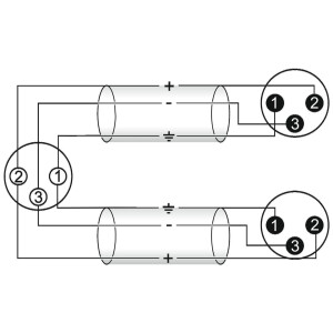 Omnitronic Adapterkabel XLR(F)/2xXLR(M) 1,5m sw
