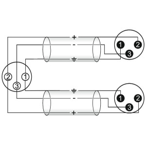 Omnitronic Adapterkabel XLR(F)/2xXLR(M) 1,5m sw