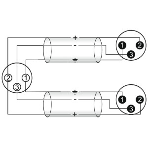 Omnitronic Adapterkabel XLR(F)/2xXLR(M) 3m sw