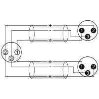 Omnitronic Adapterkabel XLR(F)/2xXLR(M) 3m sw