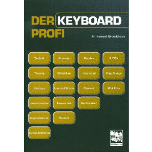 Der Keyboardprofi (+CDs +Midifiles +PDF)