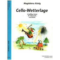 Cello-Wetterlage
