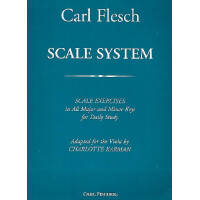Scale System