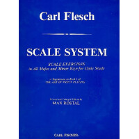 Scale System scale exercises in
