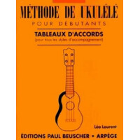 Méthode de ukulélé