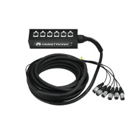 Omnitronic Multicore Stagebox 6IN 10m