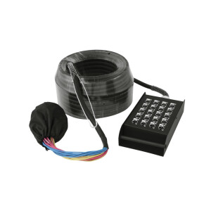 Omnitronic Multicore Stagebox 16/4 30m