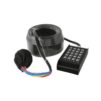 Omnitronic Multicore Stagebox 16/4 30m
