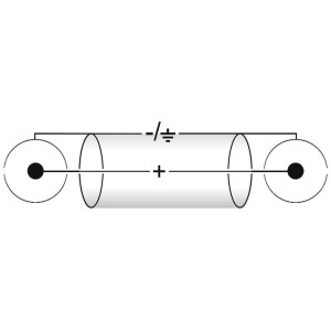 Omnitronic Snake-Kabel 8xCinch/8xCinch 15m