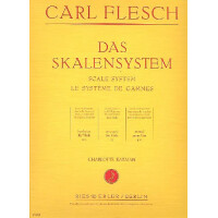 Das Skalensystem Viola