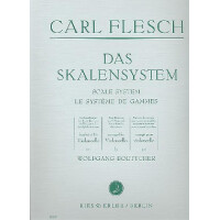 Das Skalensystem