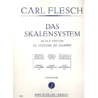 Das Skalensystem