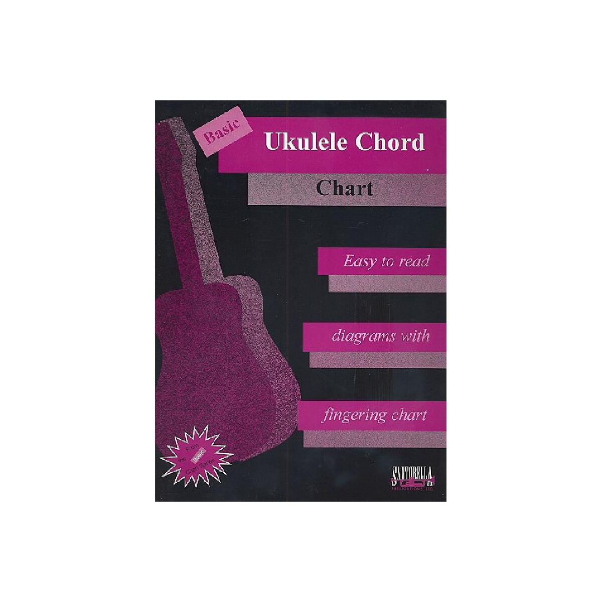 Basic Ukulele Chord Chart box