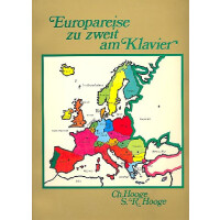 Europareise zu zweit am Klavier